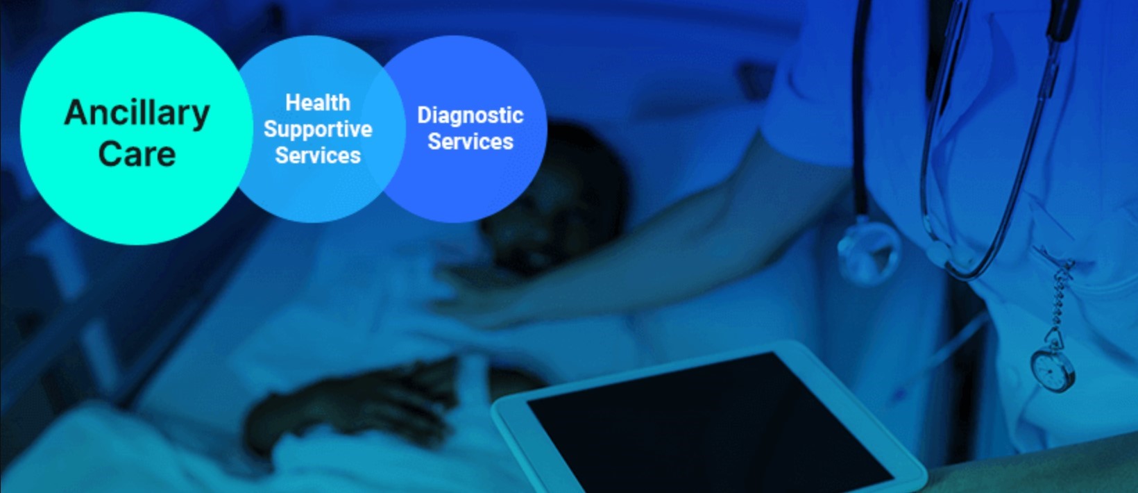 Ancillary Services